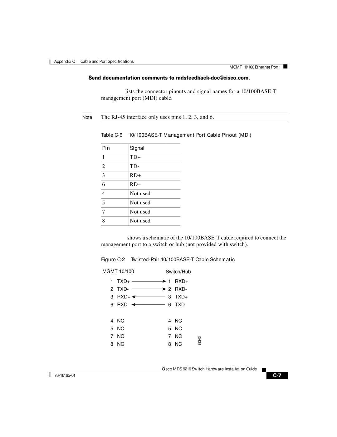 Cisco Systems 9216 manual Td+ 