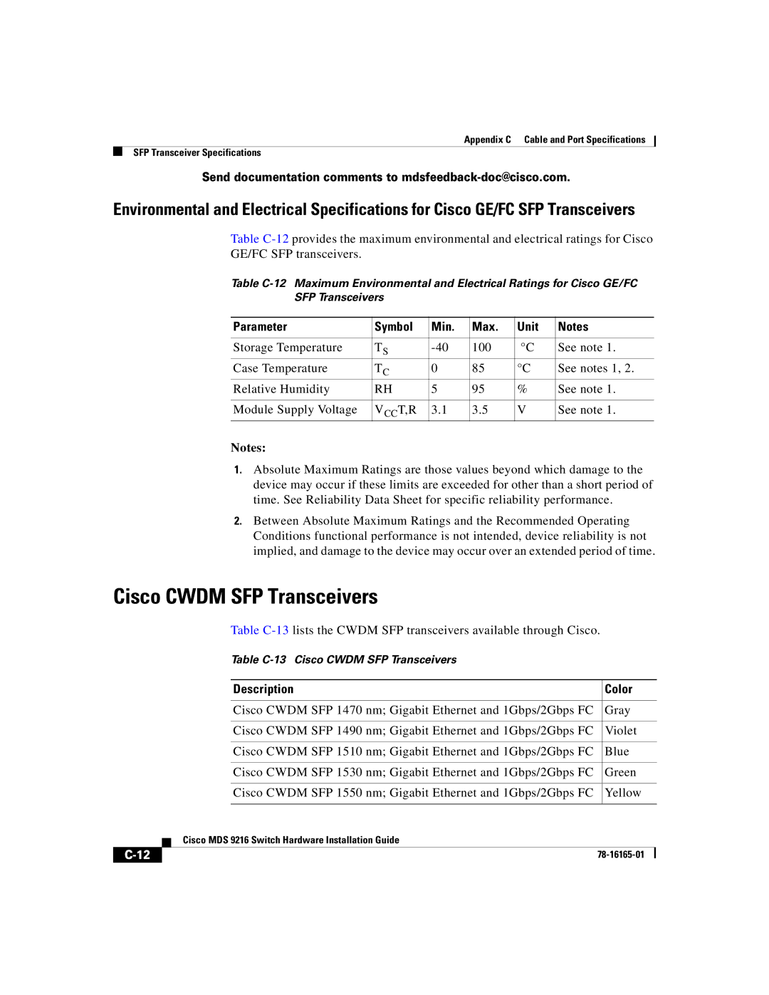 Cisco Systems 9216 manual Cisco Cwdm SFP Transceivers, Description Color 