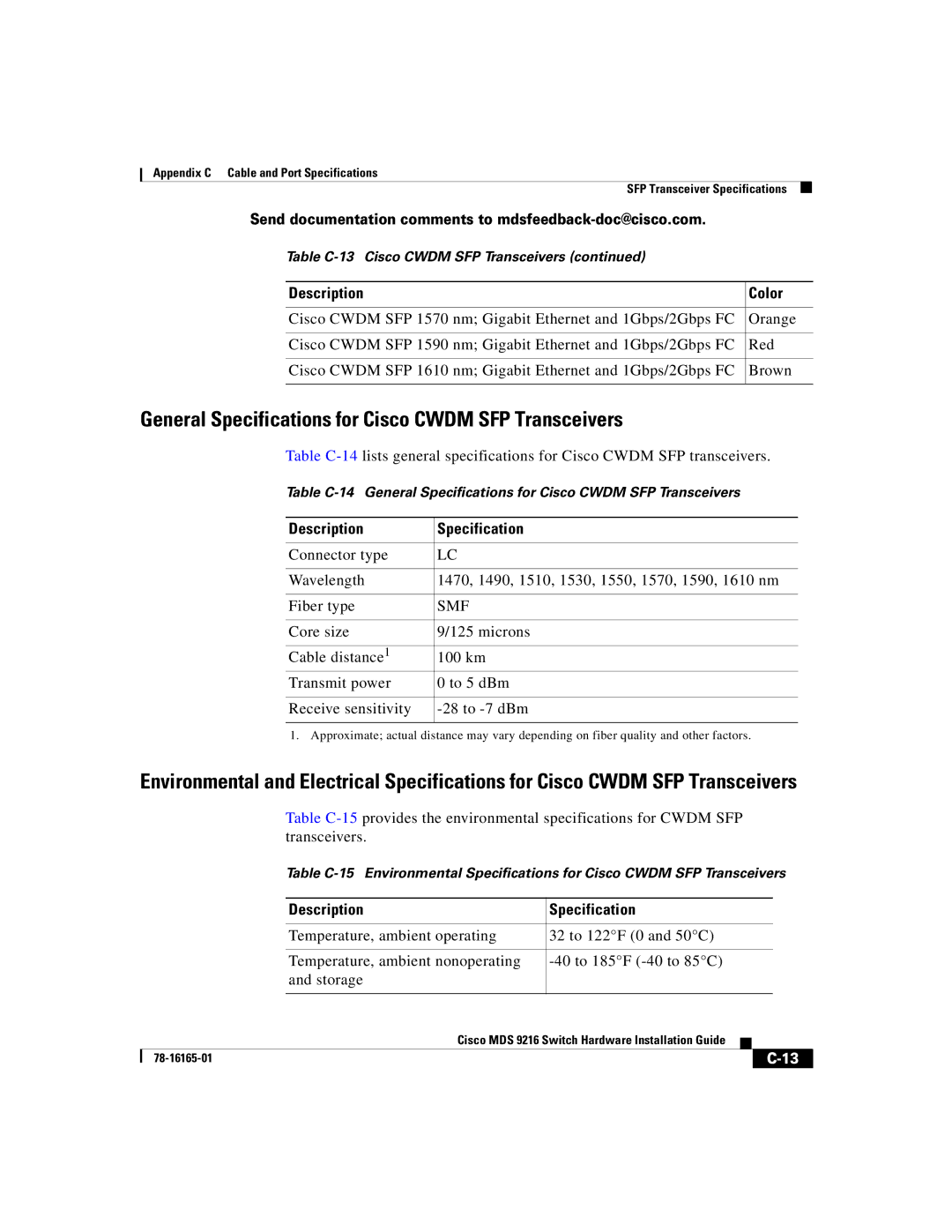 Cisco Systems 9216 manual General Specifications for Cisco Cwdm SFP Transceivers 