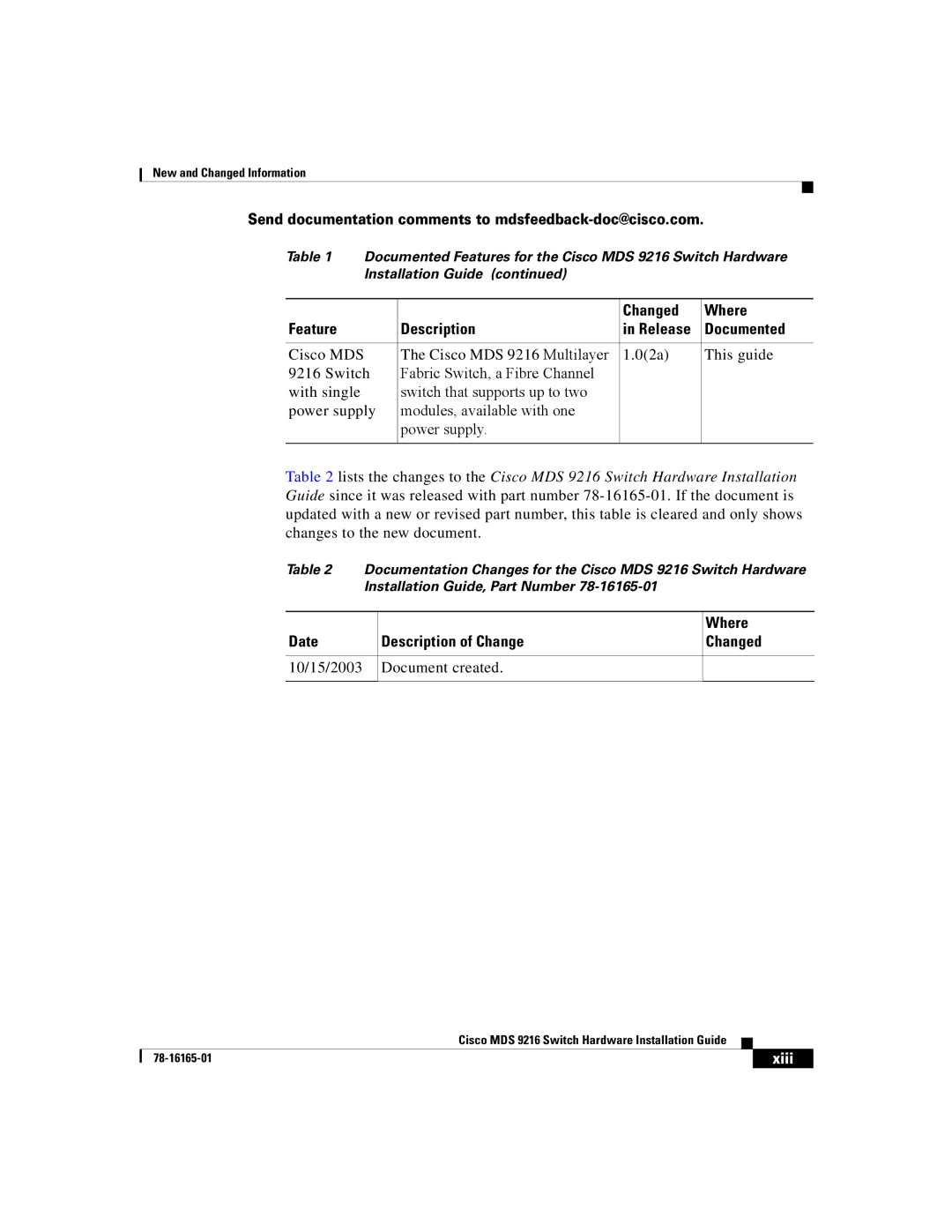 Cisco Systems 9216 manual Date Description of Change Changed, Xiii 