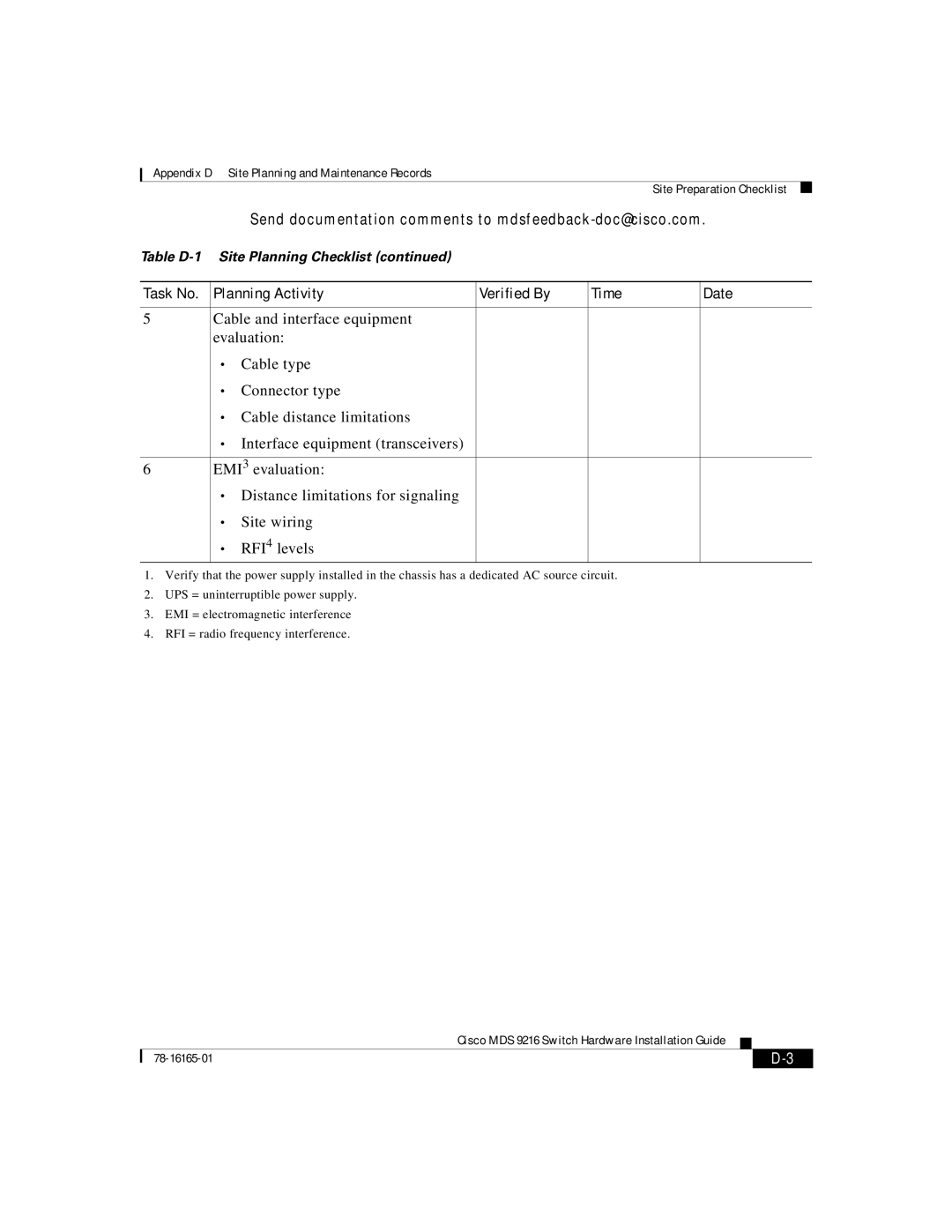 Cisco Systems 9216 manual Task No Planning Activity Verified By Time 