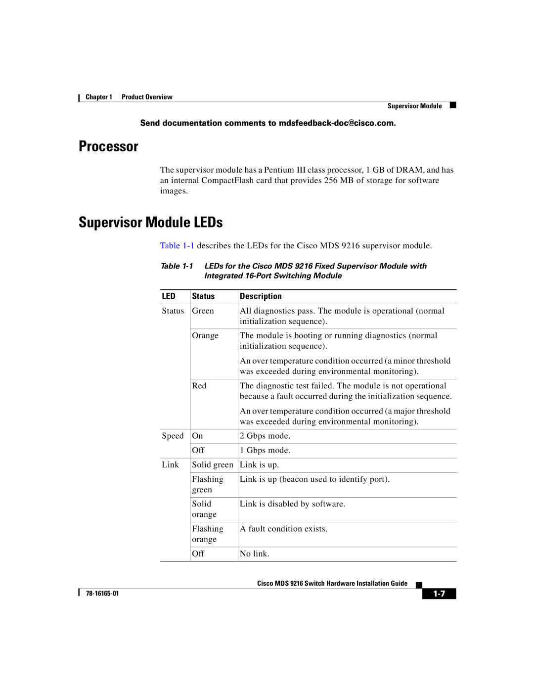 Cisco Systems 9216 manual Processor, Supervisor Module LEDs, Status Description 