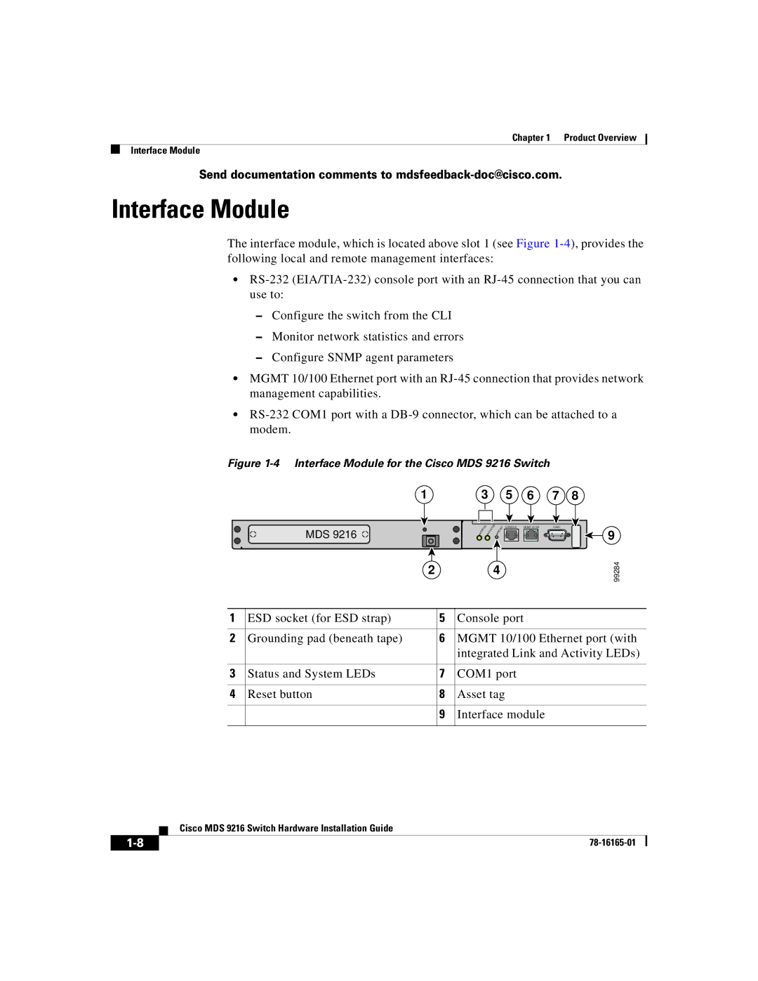 Cisco Systems manual Interface Module for the Cisco MDS 9216 Switch 