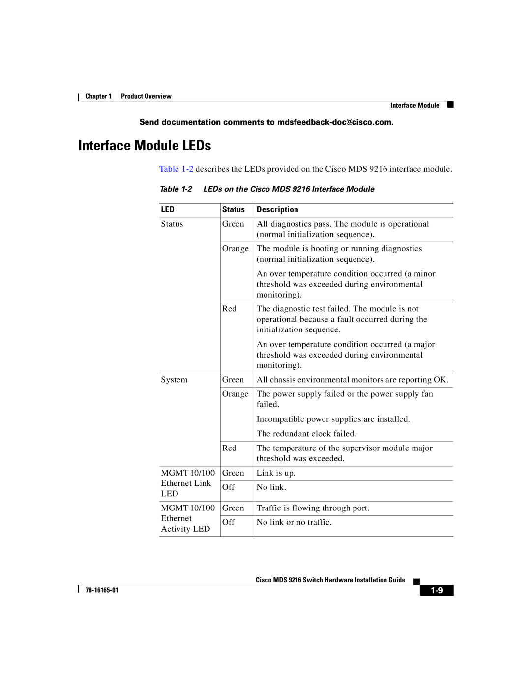 Cisco Systems 9216 manual Interface Module LEDs, Led 