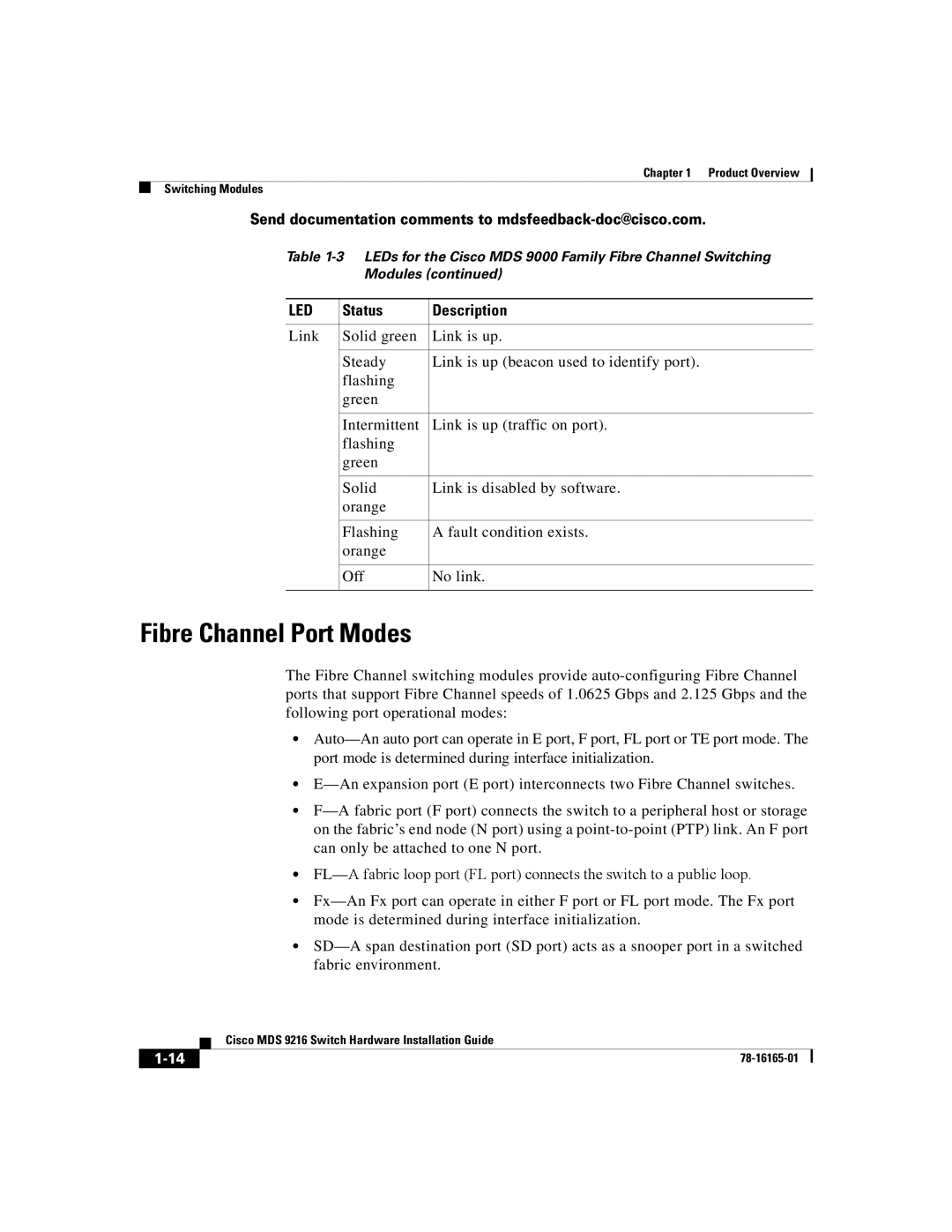 Cisco Systems 9216 manual Fibre Channel Port Modes 