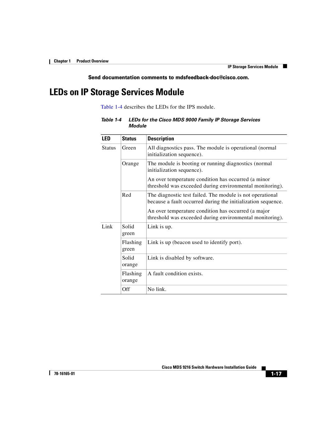 Cisco Systems 9216 manual LEDs on IP Storage Services Module, Status Description 