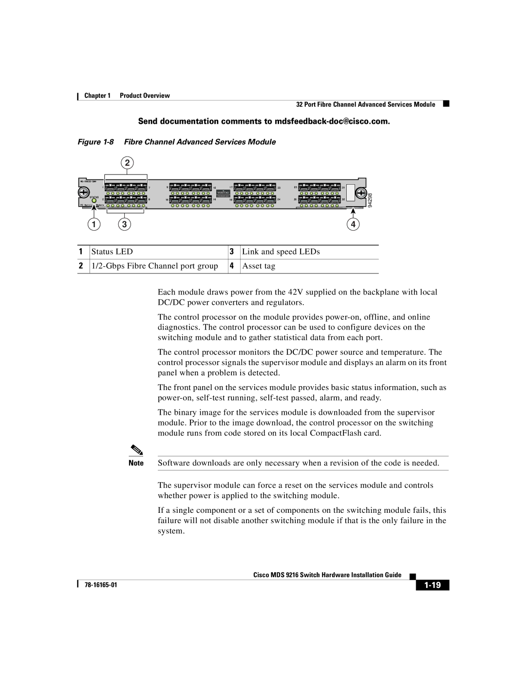 Cisco Systems 9216 manual Fibre Channel Advanced Services Module 