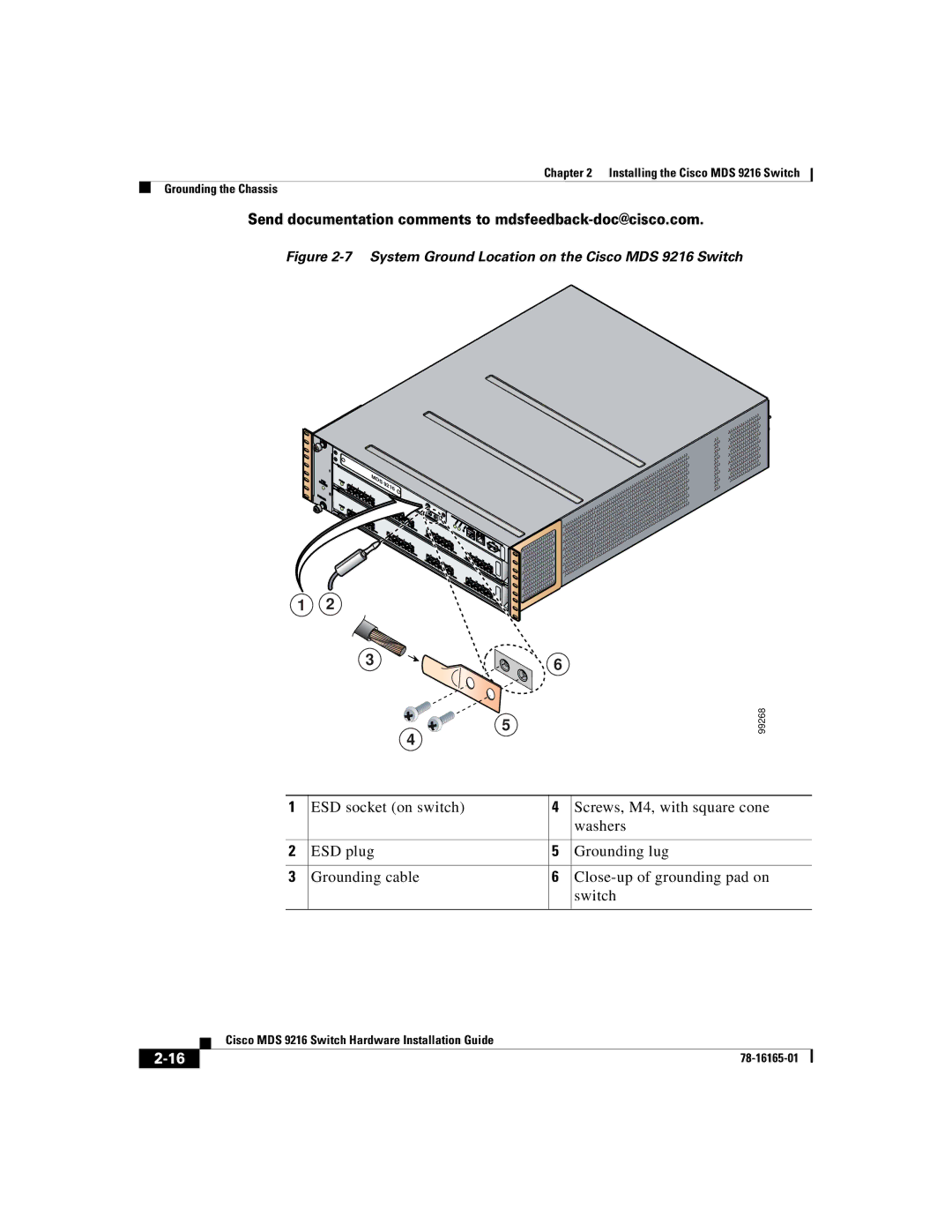 Cisco Systems manual System Ground Location on the Cisco MDS 9216 Switch 