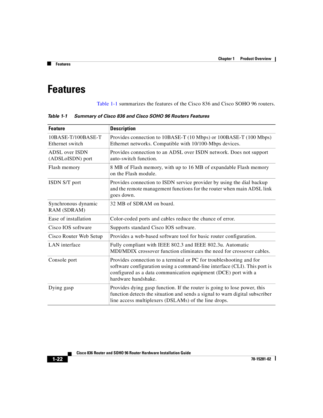 Cisco Systems 96, 836 manual Features, Feature Description 