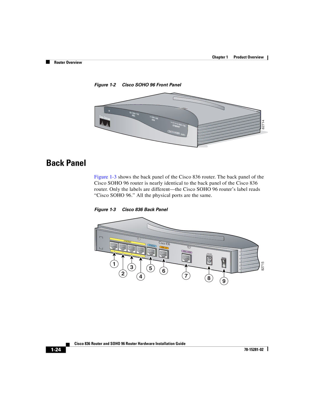 Cisco Systems 96, 836 manual Back Panel, Cisco 