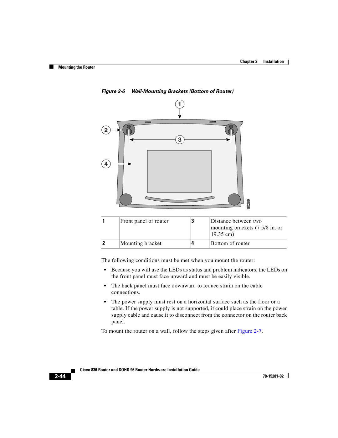 Cisco Systems 96, 836 manual Wall-Mounting Brackets Bottom of Router 