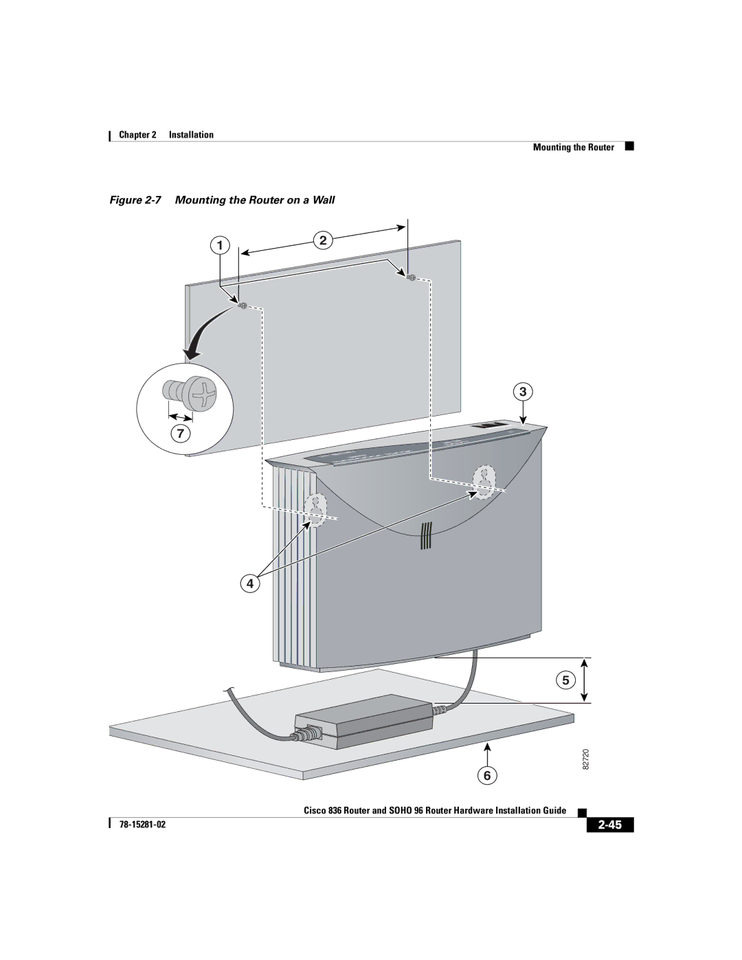 Cisco Systems 836, 96 manual Mounting the Router on a Wall 