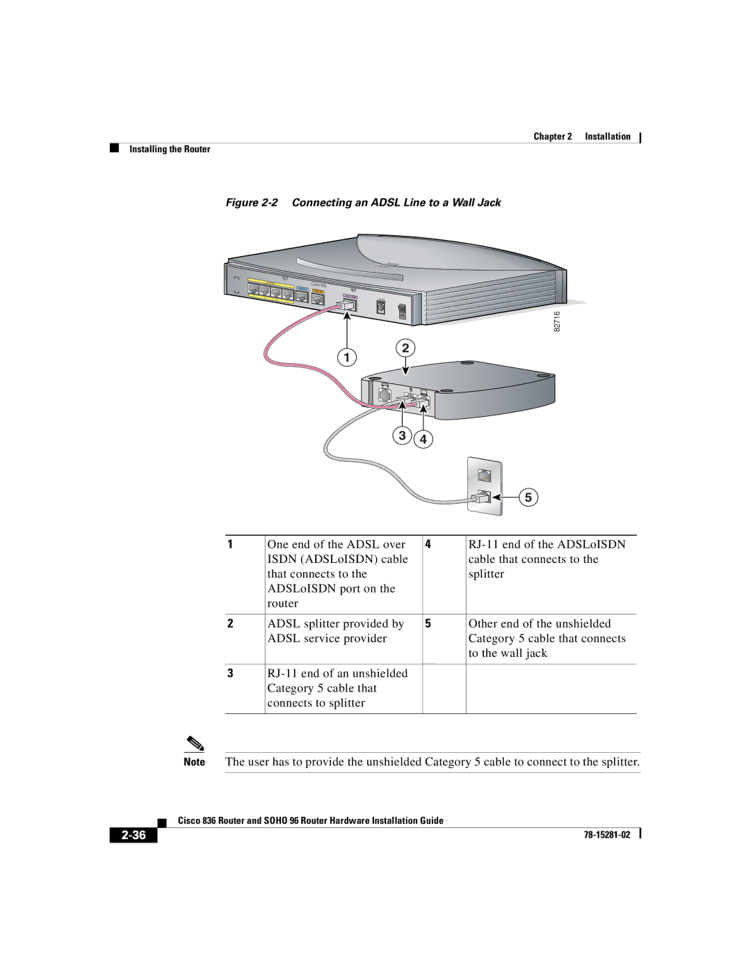 Cisco Systems 96 manual Connecting an Adsl Line to a Wall Jack 