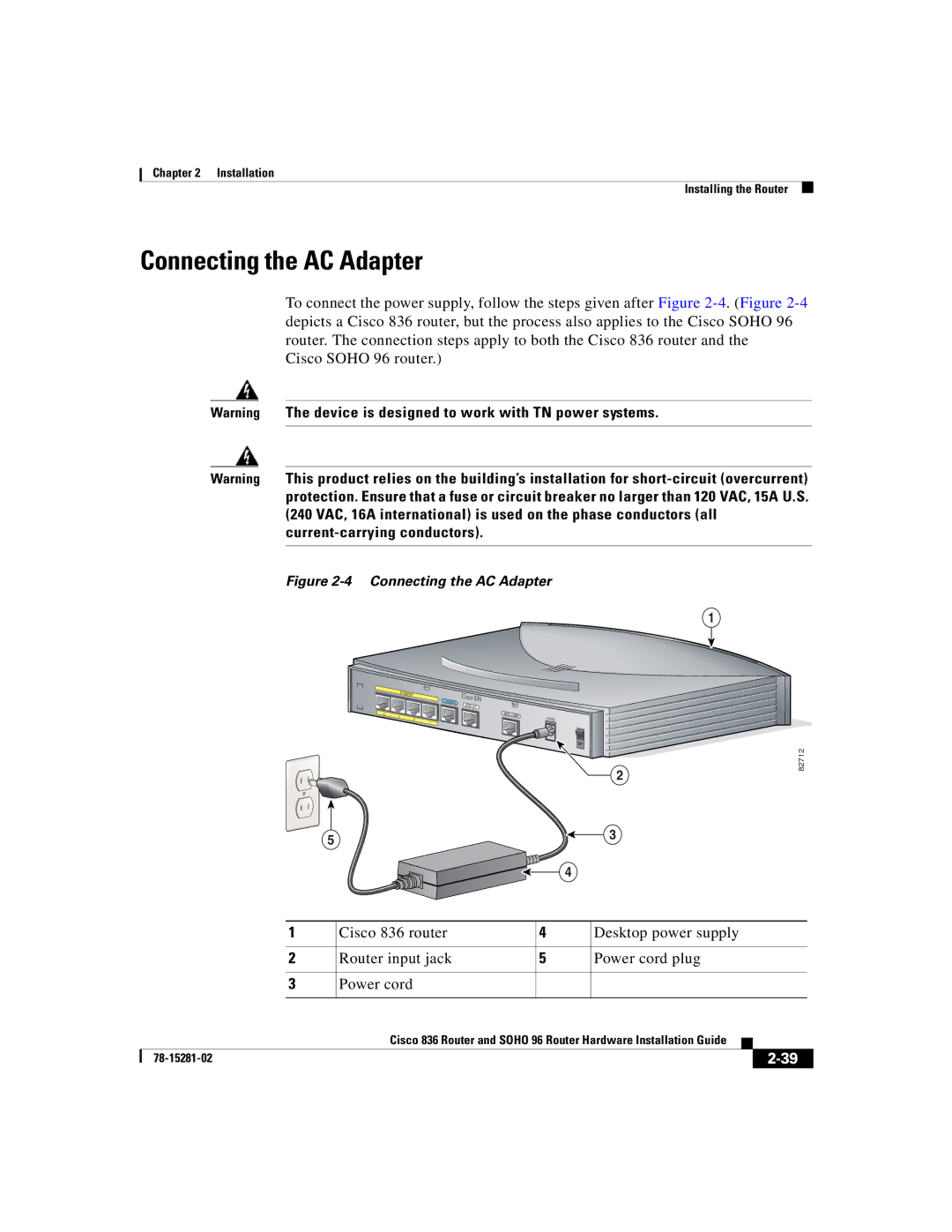 Cisco Systems 96 manual Connecting the AC Adapter 