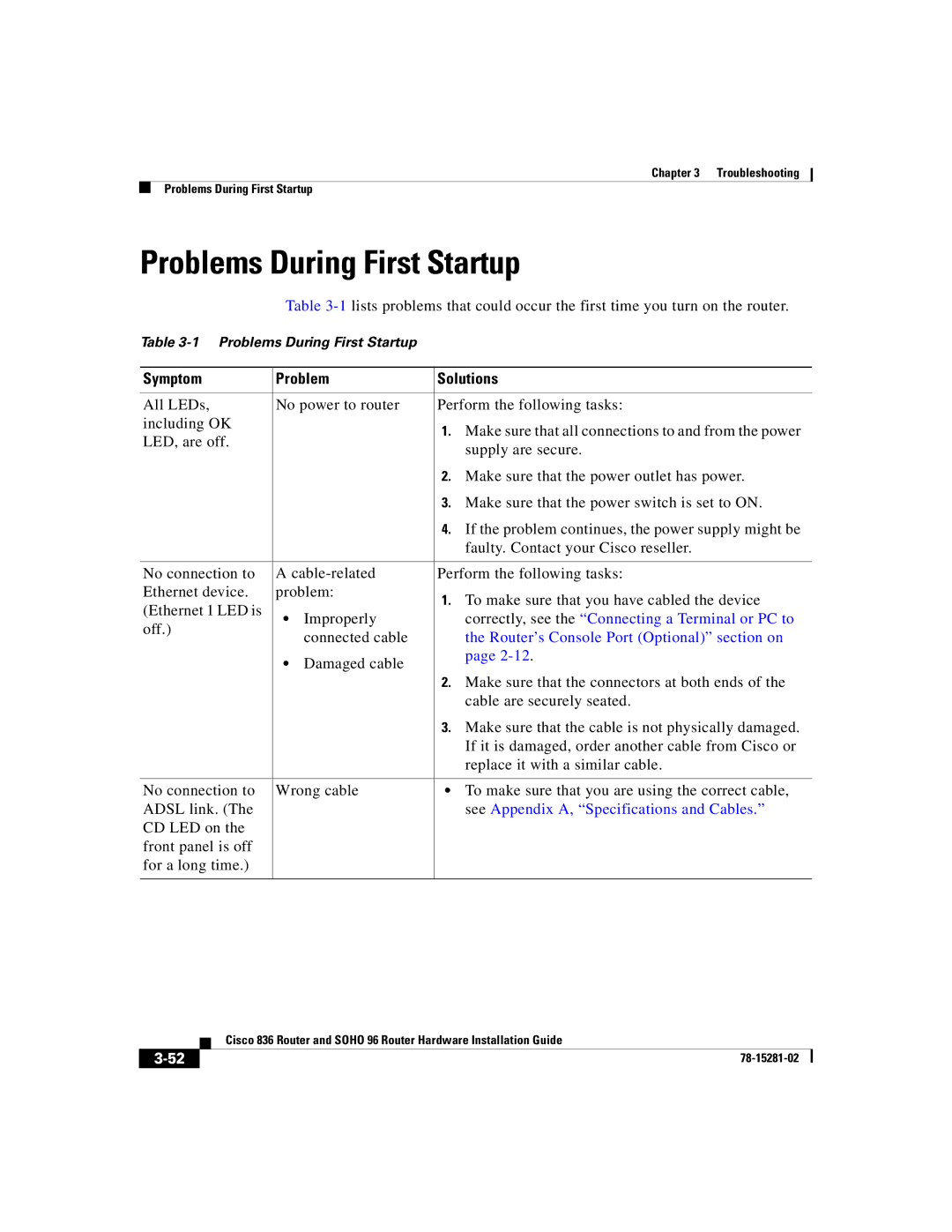 Cisco Systems 96 manual Problems During First Startup, Symptom Problem Solutions 