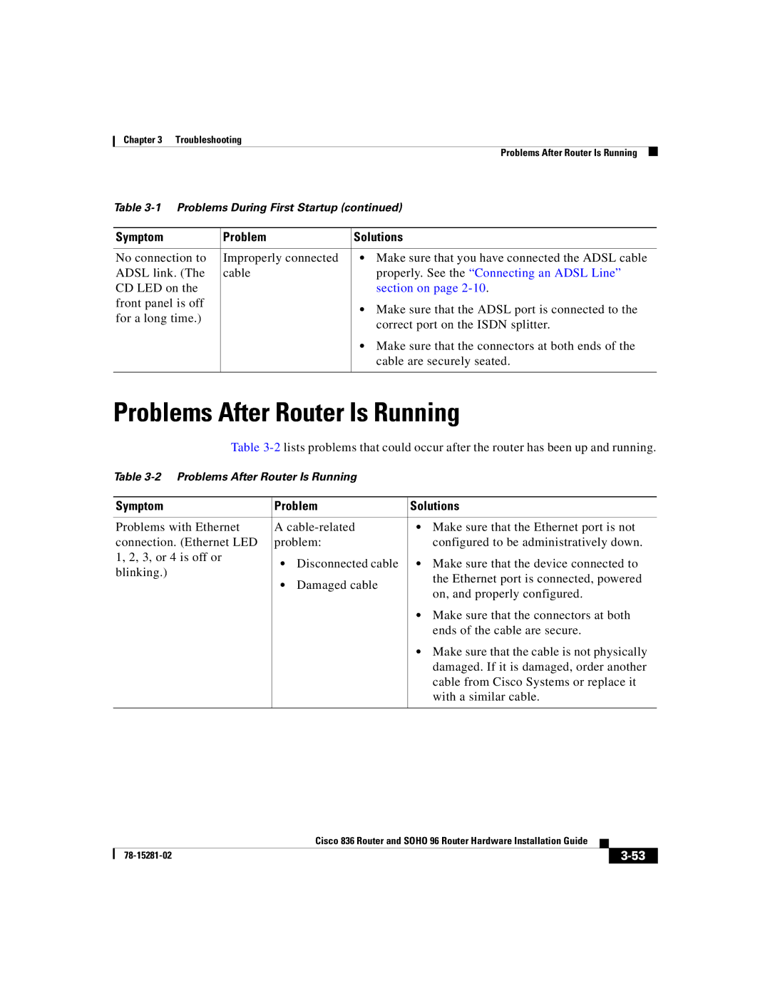 Cisco Systems 96 manual Problems After Router Is Running, Section on 