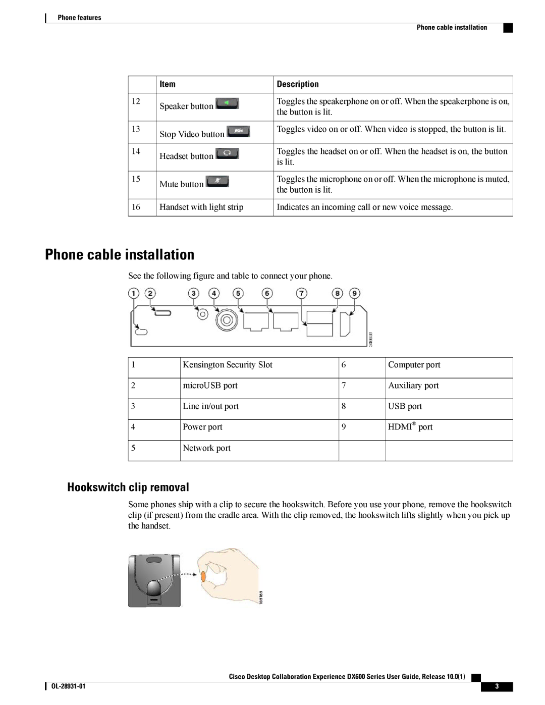 Cisco Systems CPDX650K9, A03D600GA2 manual Phone cable installation, Hookswitch clip removal 