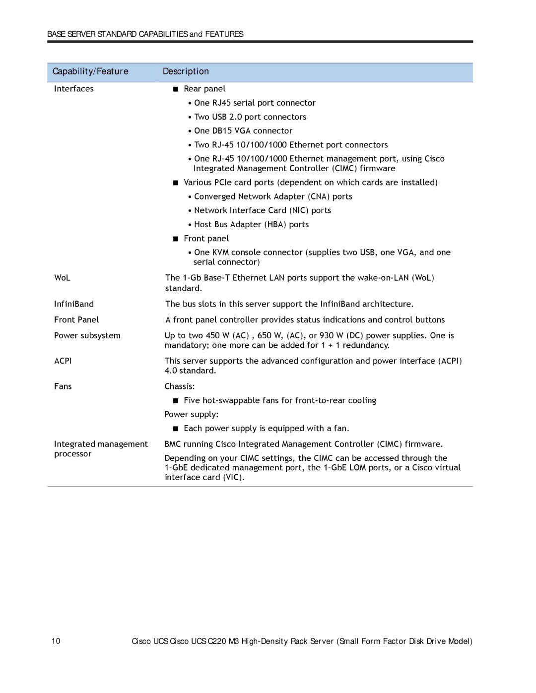 Cisco Systems A03D600GA2 manual Acpi 