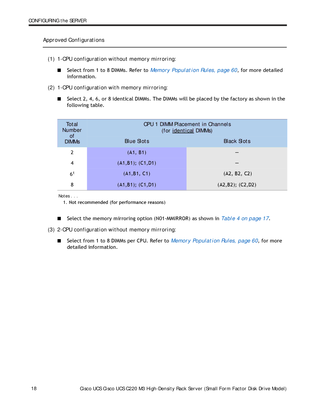 Cisco Systems A03D600GA2 CPU configuration with memory mirroring, A1, B1 A1,B1 C1,D1 A1,B1, C1 A2, B2, C2 A2,B2 C2,D2 