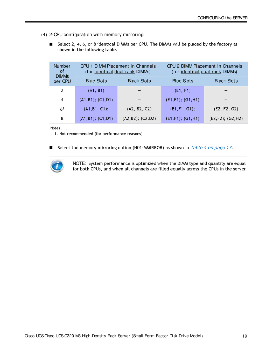 Cisco Systems A03D600GA2 manual A1, B1 E1, F1 A1,B1 C1,D1 