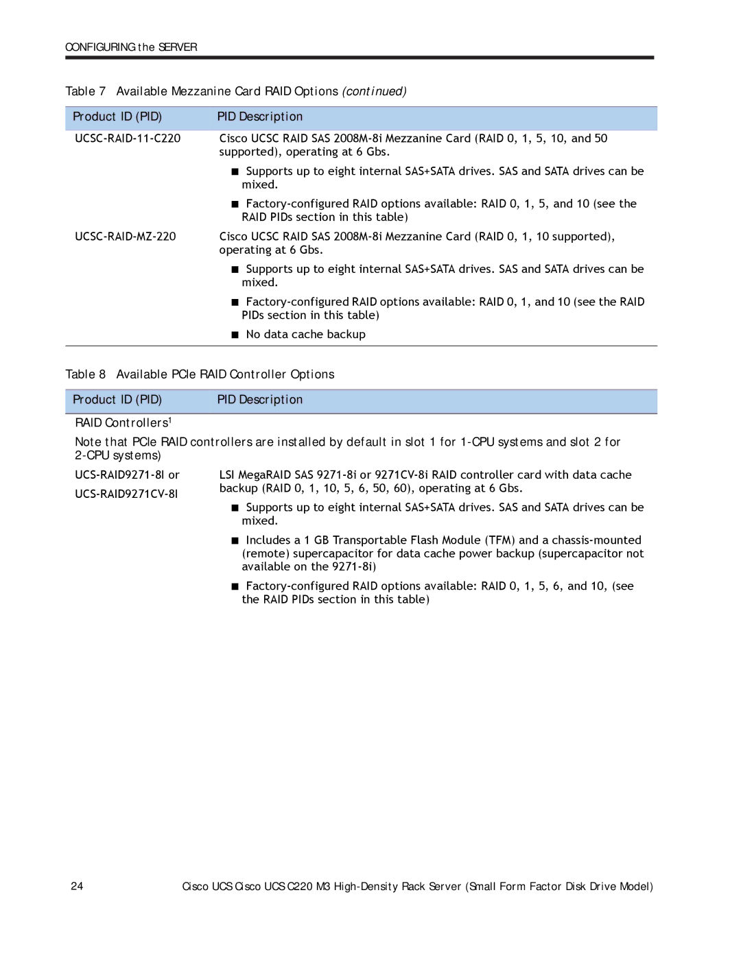 Cisco Systems A03D600GA2 manual UCSC-RAID-11-C220, UCSC-RAID-MZ-220 