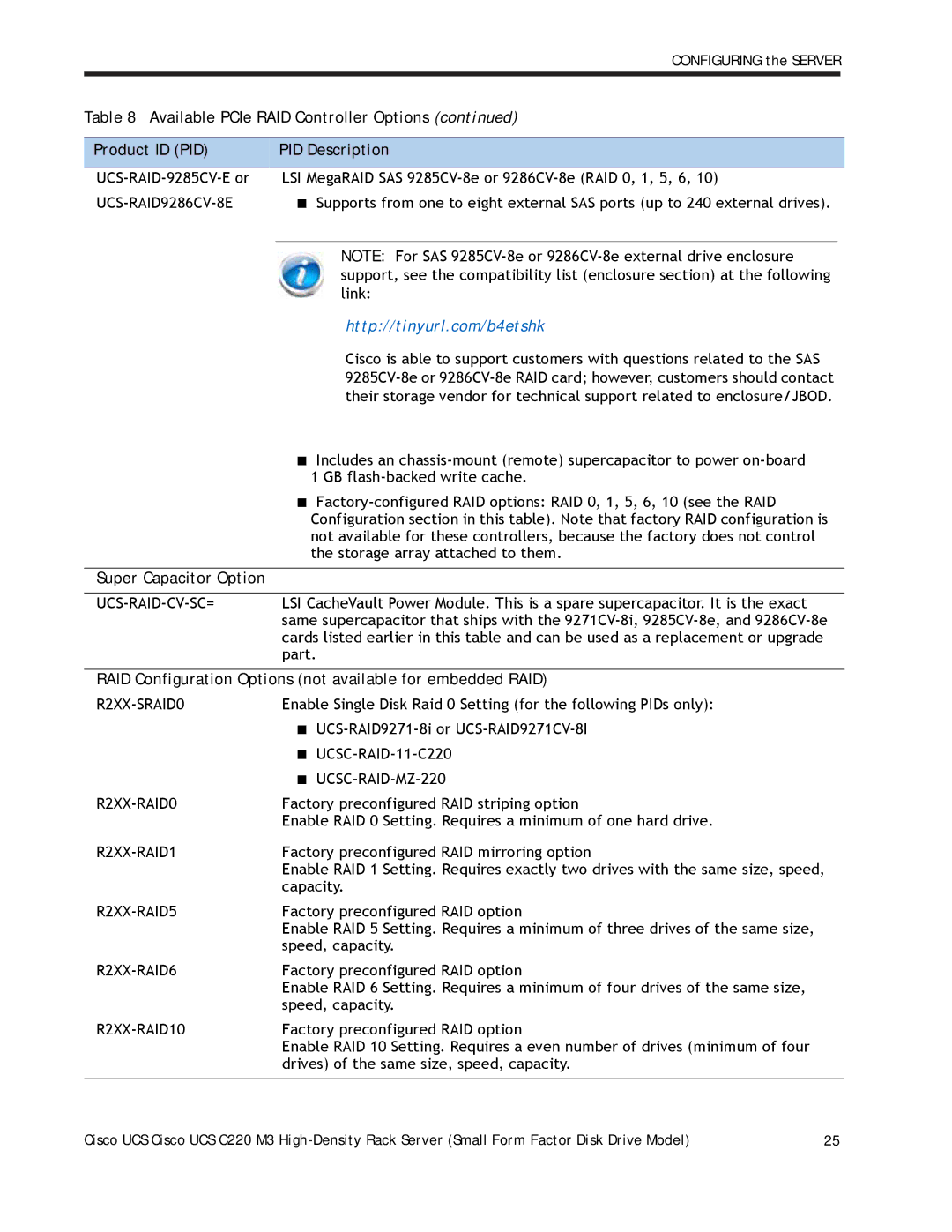 Cisco Systems A03D600GA2 manual Available PCIe RAID Controller Options, Super Capacitor Option 
