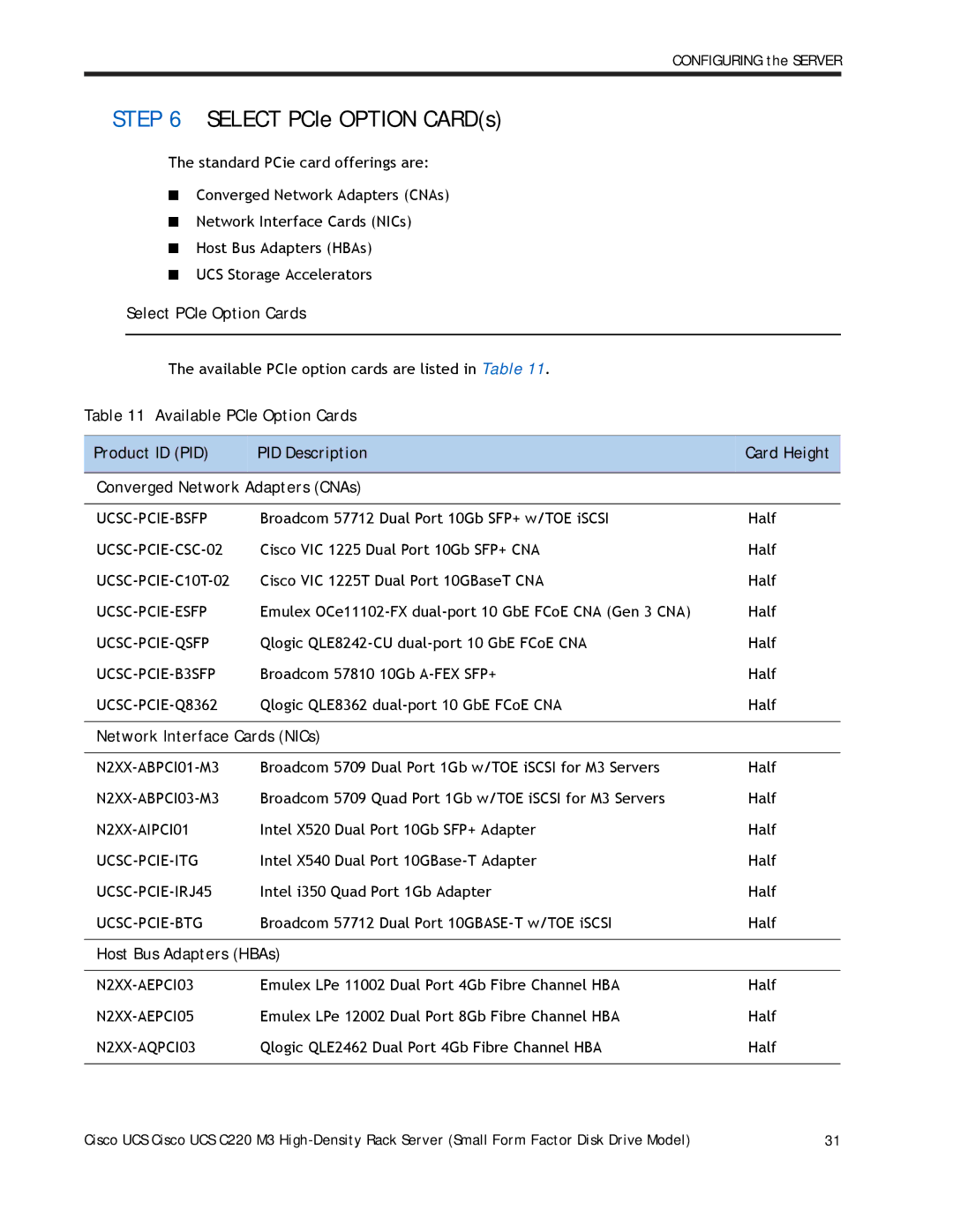 Cisco Systems A03D600GA2 manual Select PCIe Option Cards, Network Interface Cards NICs, Host Bus Adapters HBAs 