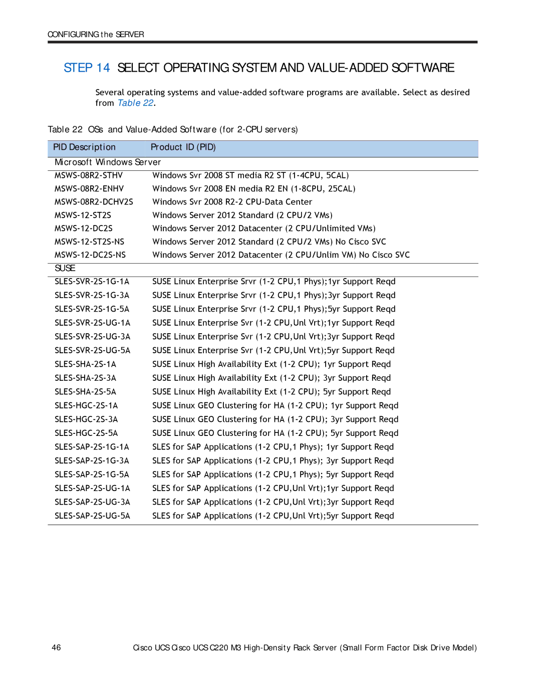 Cisco Systems A03D600GA2 manual Select Operating System and VALUE-ADDED Software, Suse 