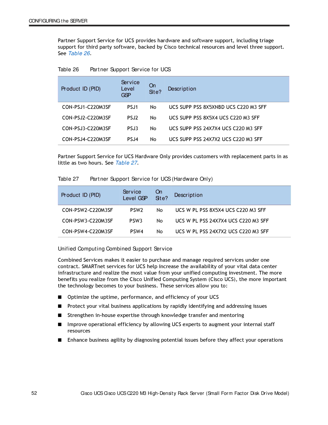 Cisco Systems A03D600GA2 manual Partner Support Service for UCS, Service Product ID PID Level Description Site?, Gsp 