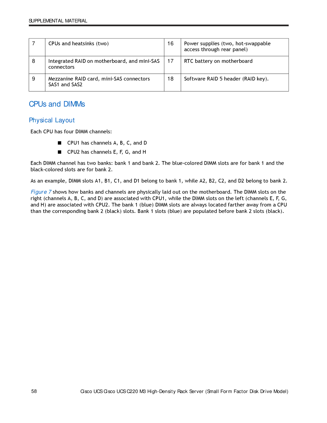 Cisco Systems A03D600GA2 manual CPUs and DIMMs, Physical Layout 