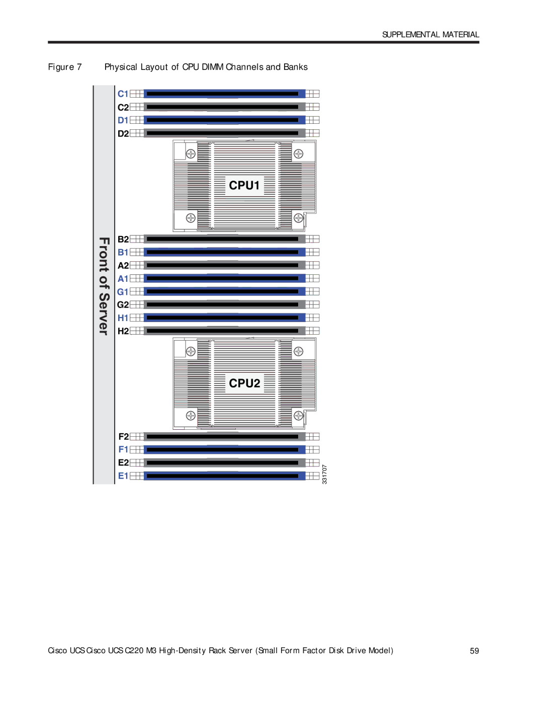 Cisco Systems A03D600GA2 manual CPU1 