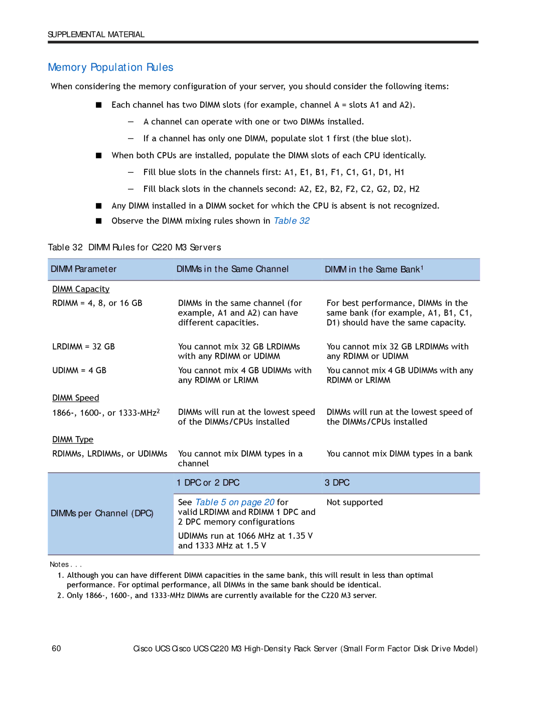 Cisco Systems A03D600GA2 manual Memory Population Rules, DPC or 2 DPC, Dpc, DIMMs per Channel DPC 