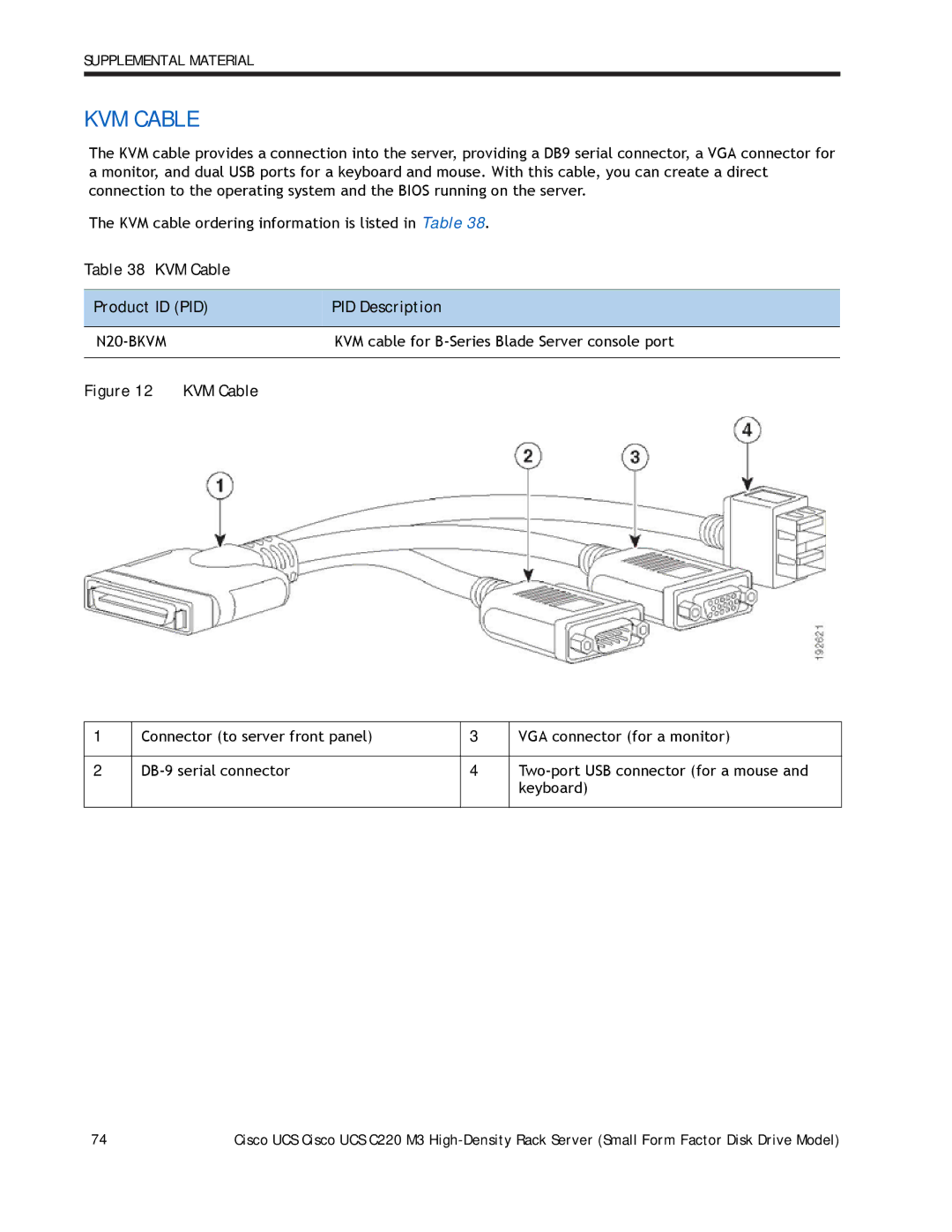 Cisco Systems A03D600GA2 manual KVM Cable Product ID PID PID Description, N20-BKVM 