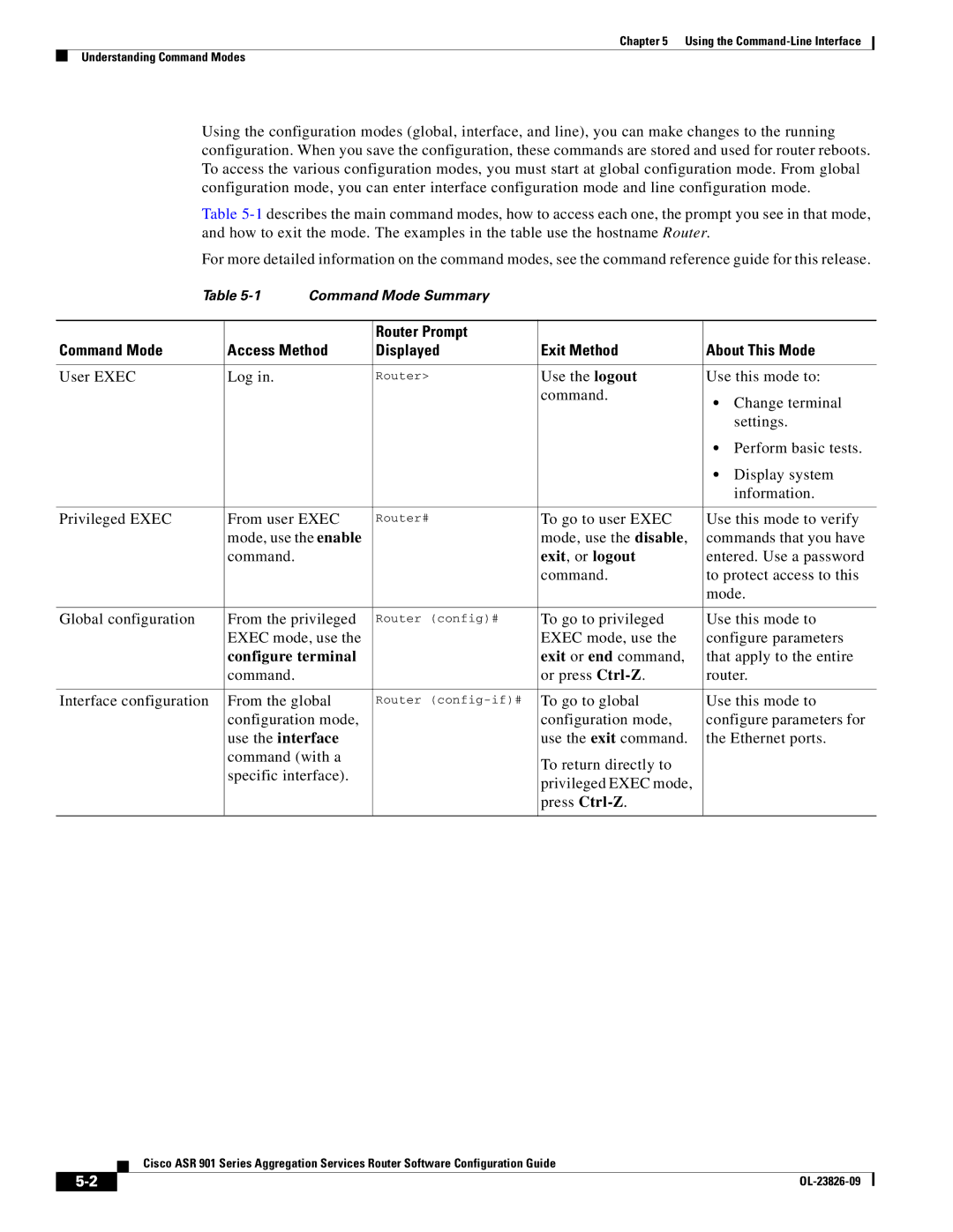 Cisco Systems A9014CFD manual User Exec Log, Exit, or logout, Entered. Use a password, Use the interface 