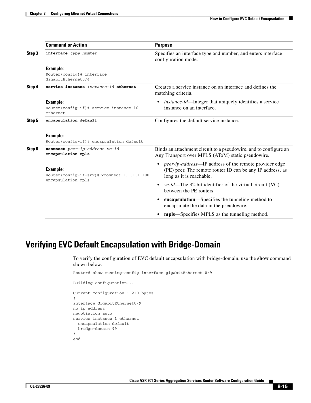 Cisco Systems A9014CFD manual Verifying EVC Default Encapsulation with Bridge-Domain 