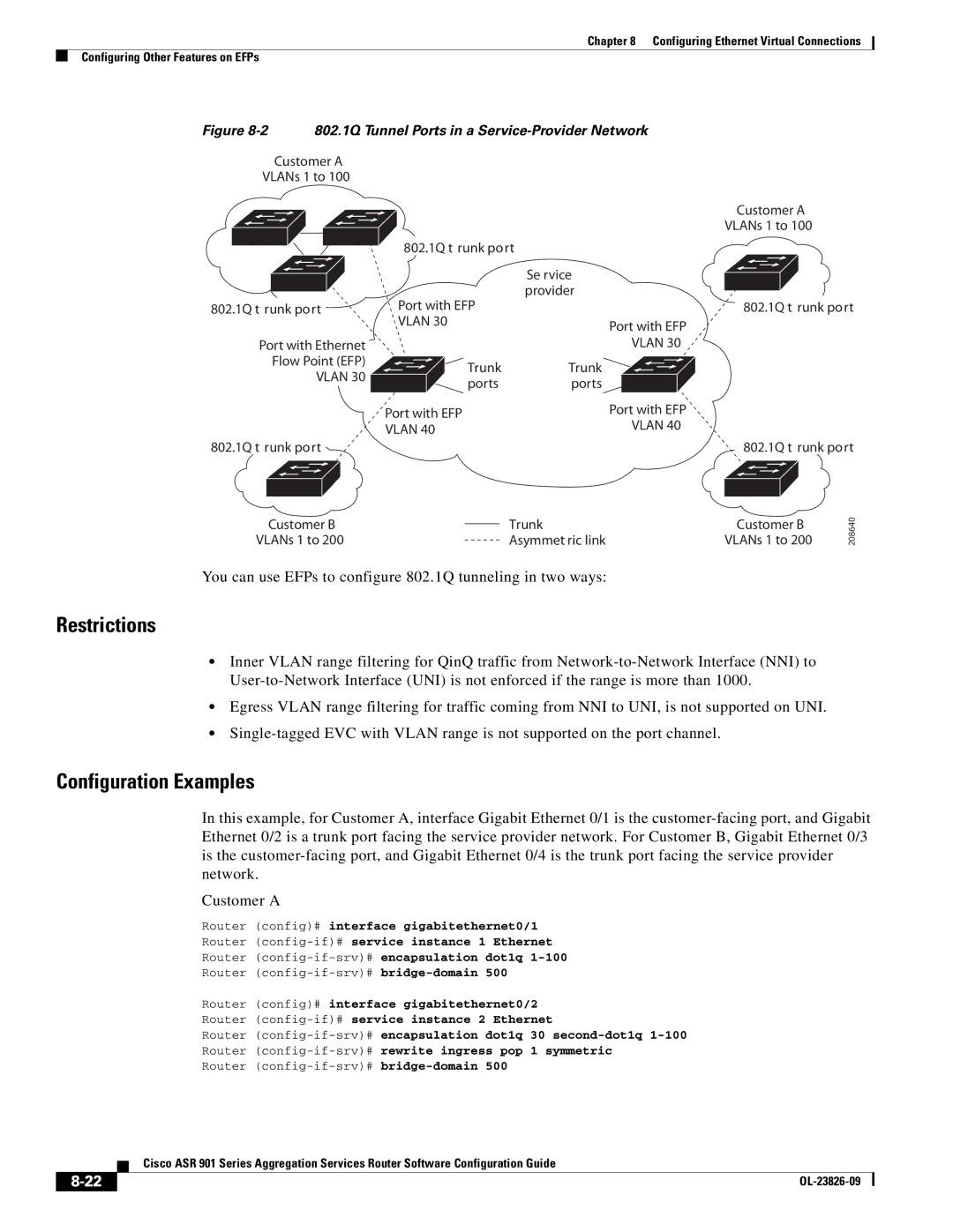 Cisco Systems A9014CFD manual Configuration Examples, You can use EFPs to configure 802.1Q tunneling in two ways 