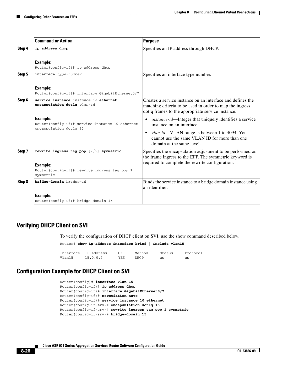 Cisco Systems A9014CFD manual Verifying Dhcp Client on SVI, Configuration Example for Dhcp Client on SVI 