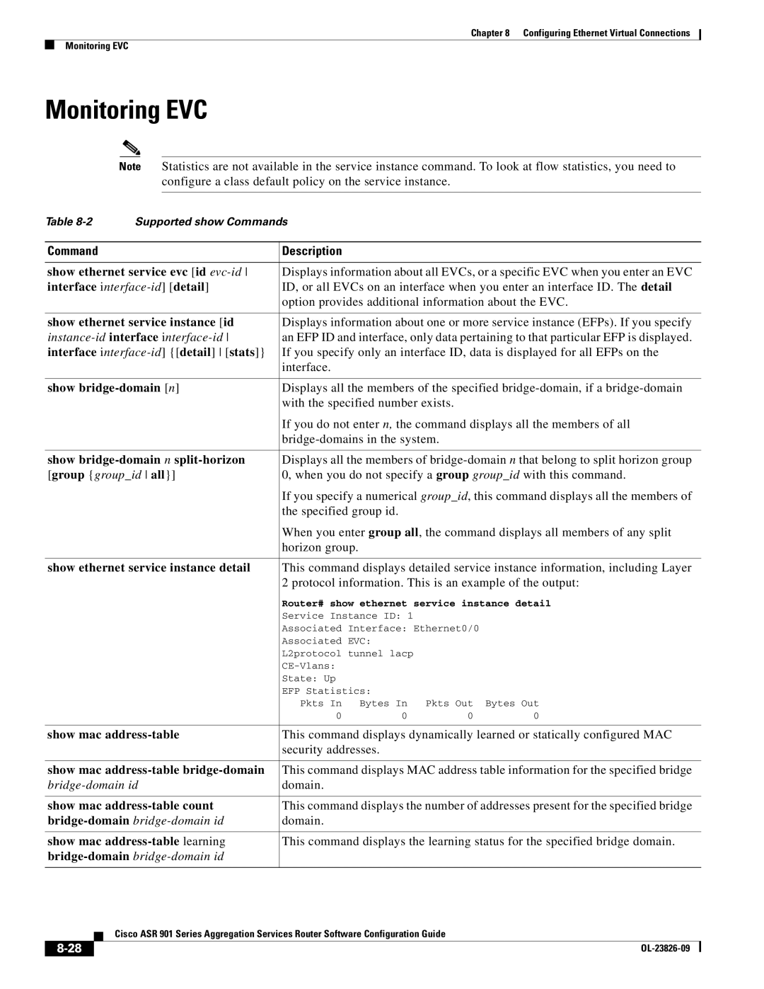 Cisco Systems A9014CFD manual Monitoring EVC, Command Description 