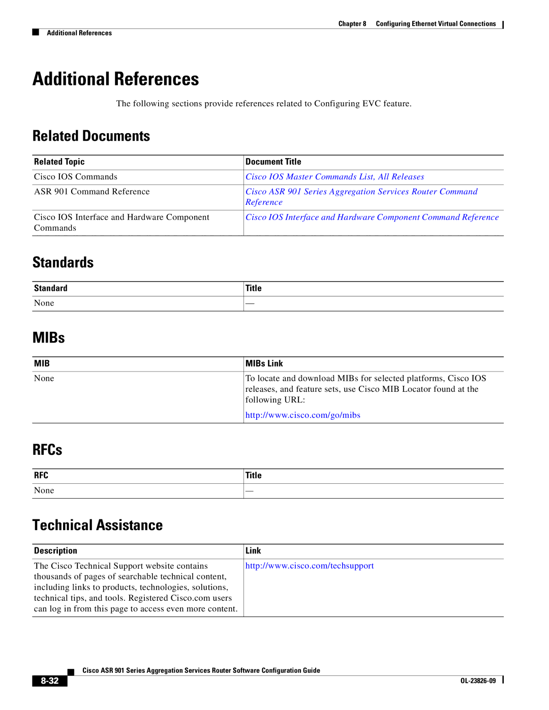 Cisco Systems A9014CFD manual Additional References 