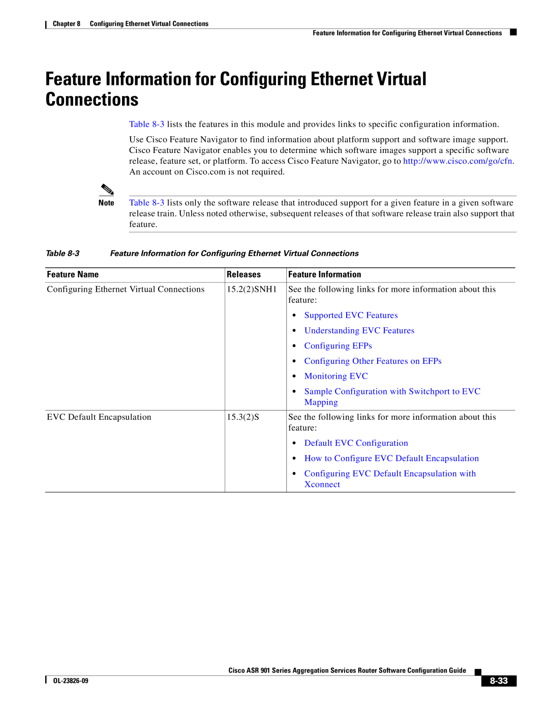 Cisco Systems A9014CFD manual Supported EVC Features 