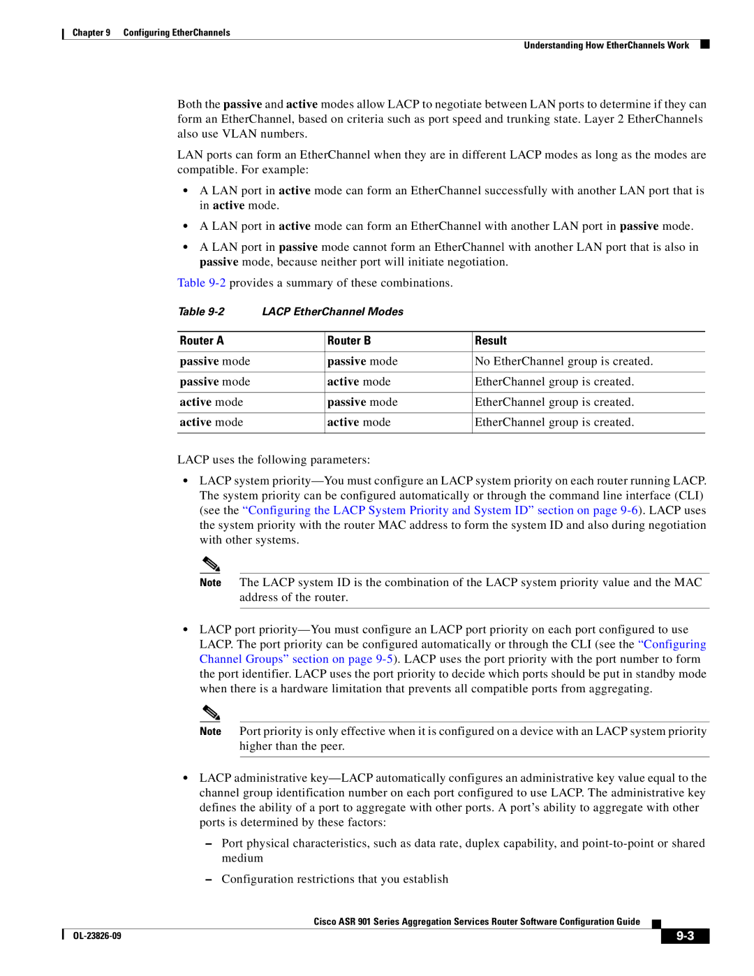 Cisco Systems A9014CFD manual Router a Router B Result, Passive mode Active mode, Active mode Passive mode 