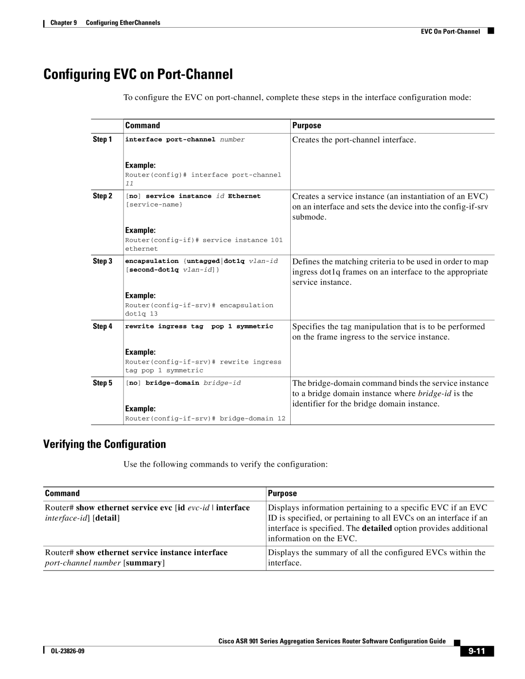 Cisco Systems A9014CFD manual Configuring EVC on Port-Channel, Verifying the Configuration 