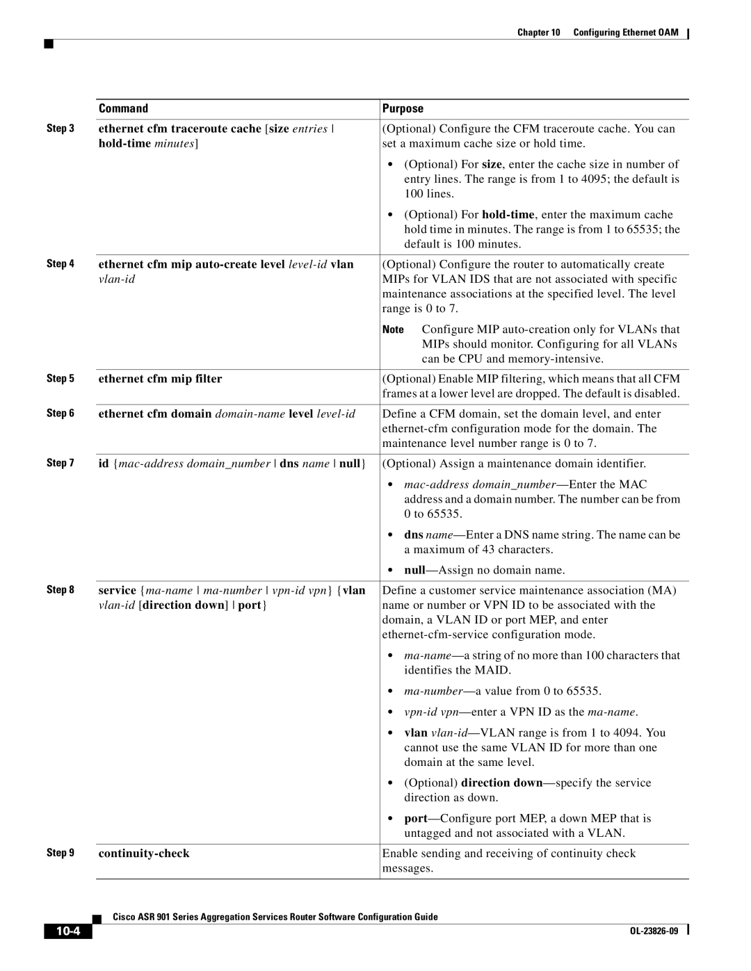 Cisco Systems A9014CFD manual 10-4 