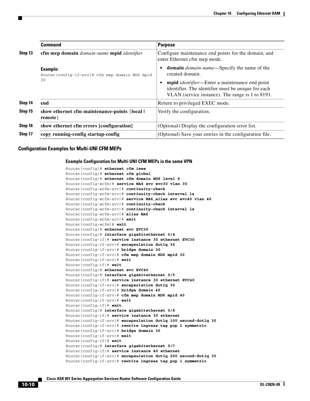 Cisco Systems A9014CFD manual 10-10 