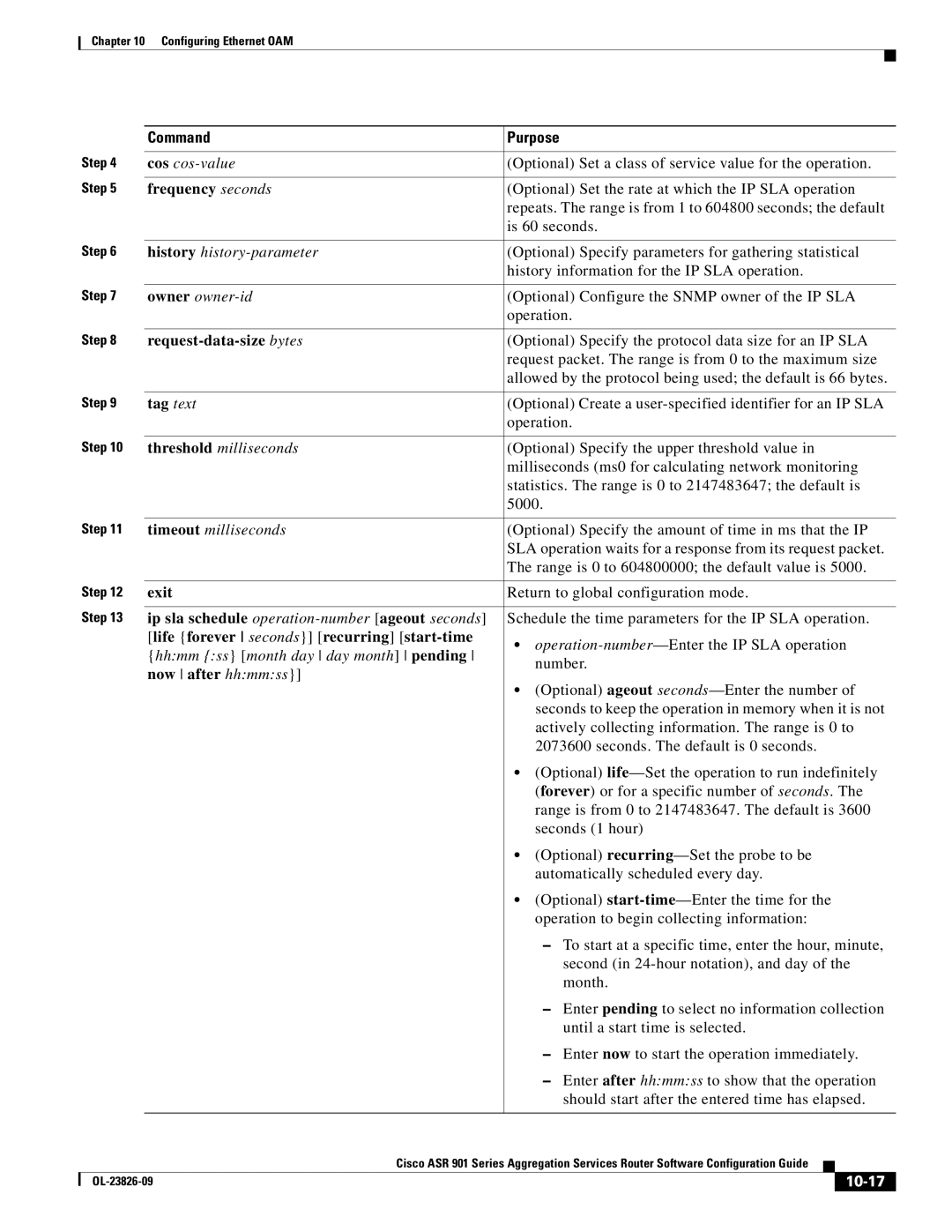 Cisco Systems A9014CFD Optional Set the rate at which the IP SLA operation, Is 60 seconds, Number, Seconds 1 hour, Month 