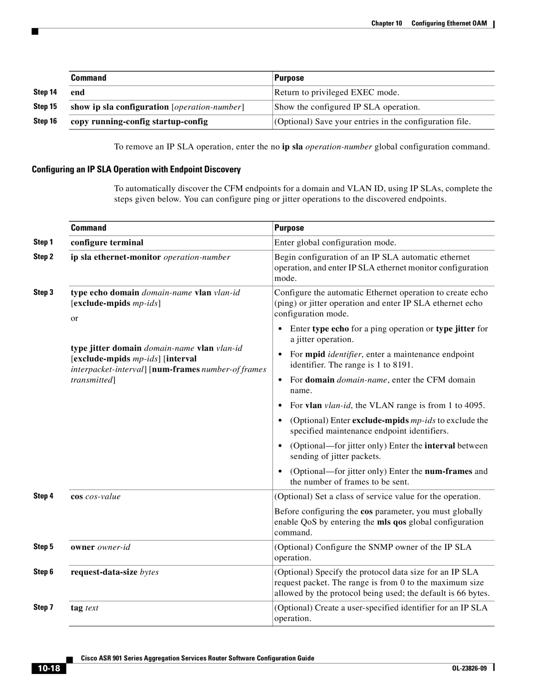 Cisco Systems A9014CFD manual 10-18 