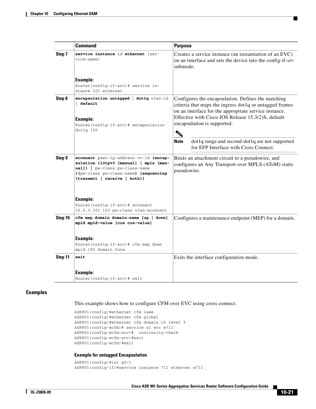 Cisco Systems A9014CFD manual Example for untagged Encapsulation, 10-21 