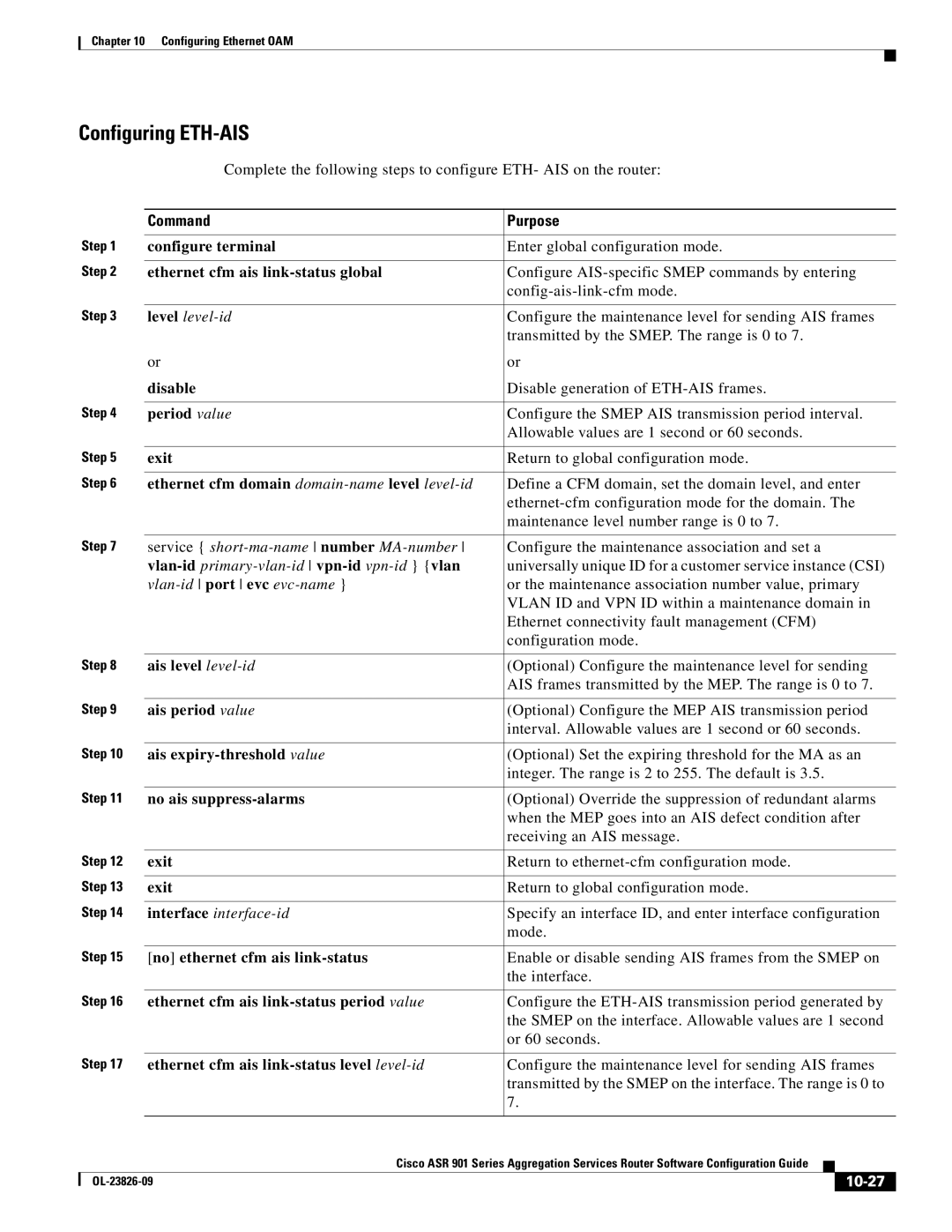 Cisco Systems A9014CFD manual Configuring ETH-AIS, 10-27 