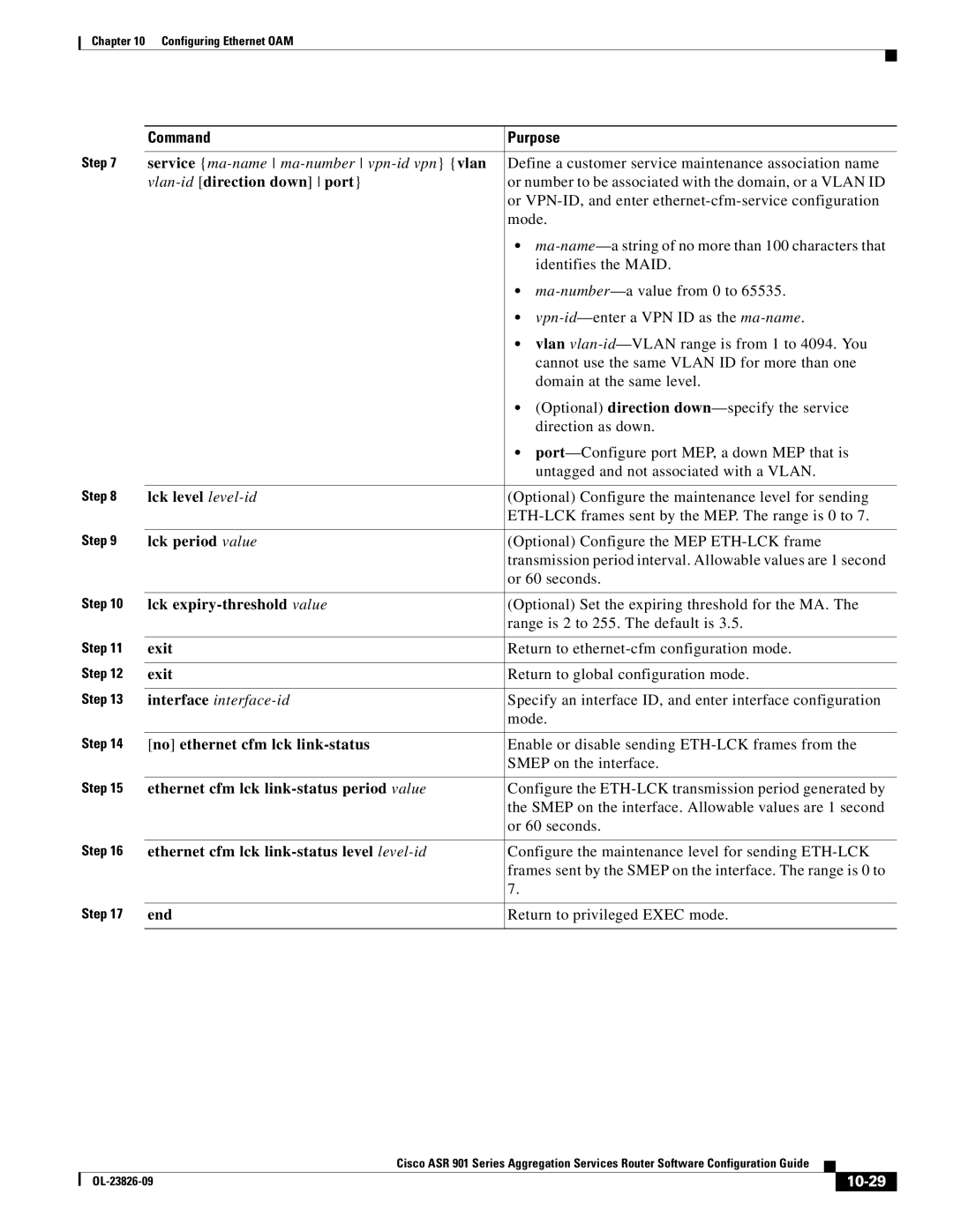 Cisco Systems A9014CFD manual 10-29 