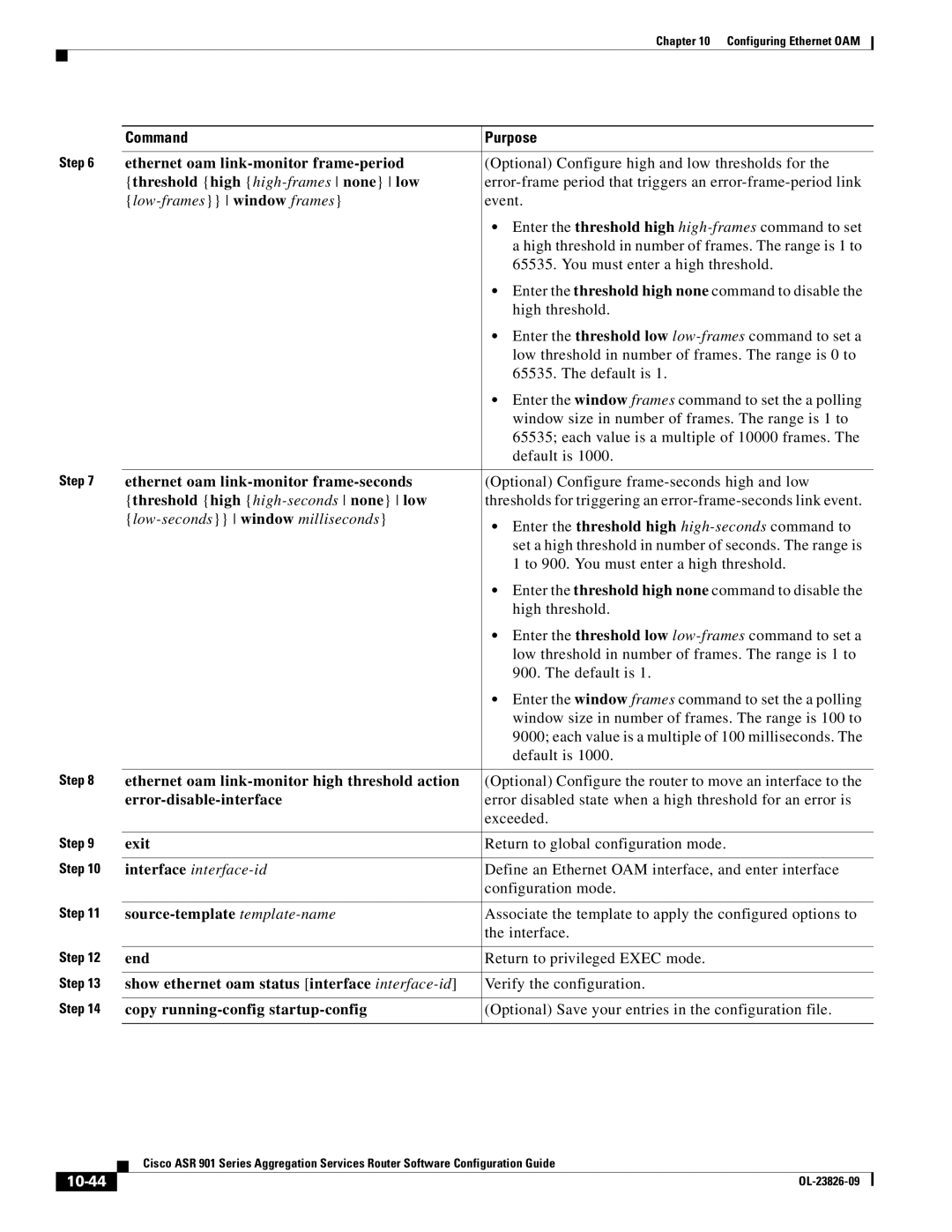 Cisco Systems A9014CFD manual Threshold high high-seconds none low, Low-seconds window milliseconds, 10-44 